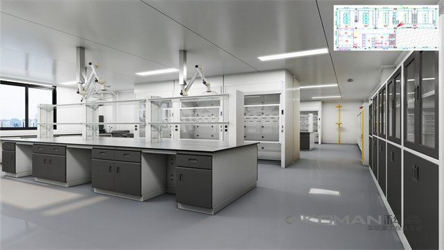 安徽化学实验室设计安全制度