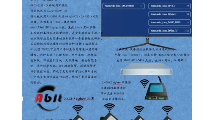 北京二合一局放智能传感器报价行情