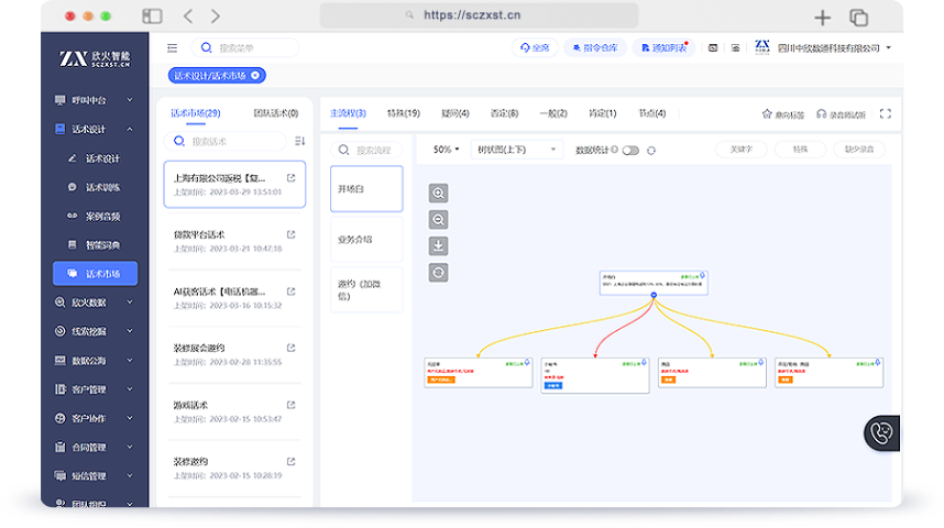 重慶機器人電銷外呼系統(tǒng)廠家 真誠推薦 欣火智能供應