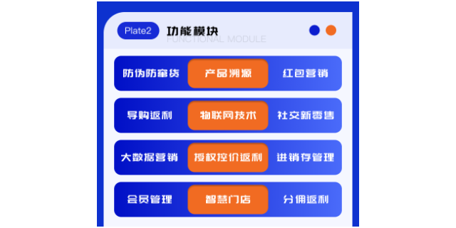 如何选择防窜货公司 欢迎来电 广州力仁数字科技供应