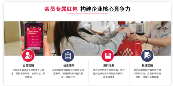 怎么做一个领红包二维码 来电咨询 广州力仁数字科技供应;