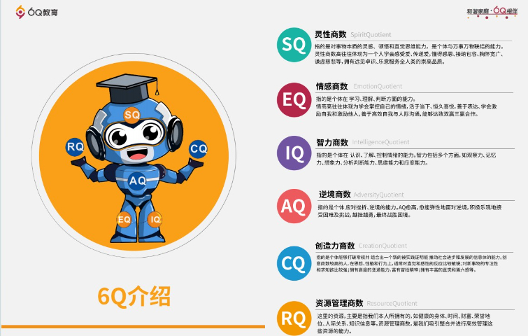 贵阳6Q教育家庭教育哪些优势 服务至上 贵州六唯教育供应