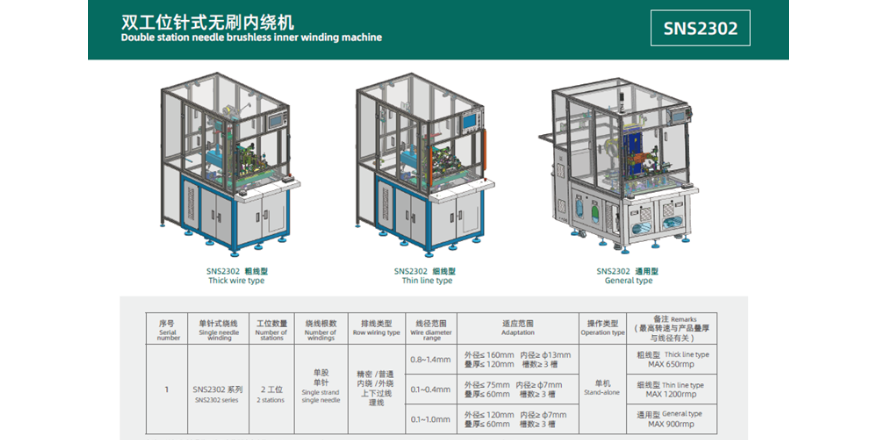 深圳定子绕线机工作原理