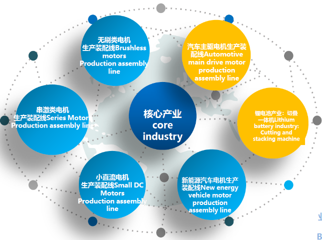 寧波全自動(dòng)電機(jī)裝配多少錢(qián) 值得信賴 深圳市金岷江智能裝備供應(yīng)