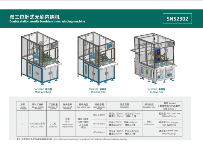 萍鄉(xiāng)非標(biāo)電機(jī)裝配成一體機(jī)