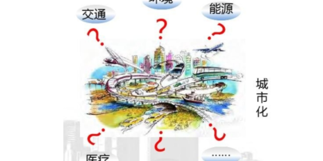 松江区几种智慧城市规划与建设计划