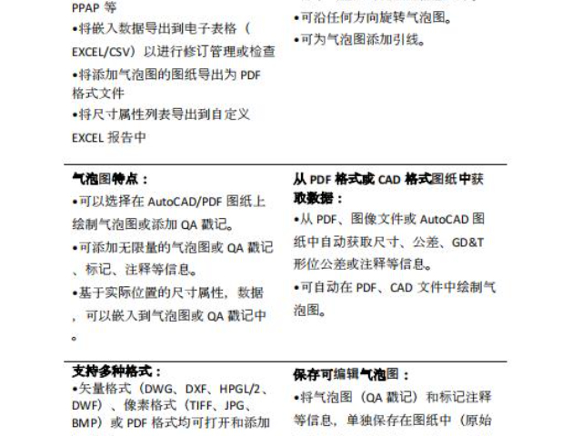 上海QA样品全尺寸报告软件优势 欢迎咨询 上海融科检测技术供应