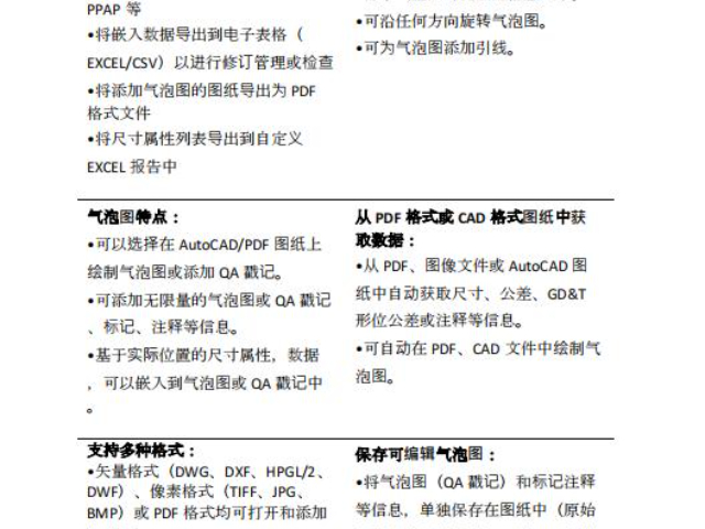 上海樣品驗證全尺寸報告軟件優點 歡迎來電 上海融科檢測技術供應