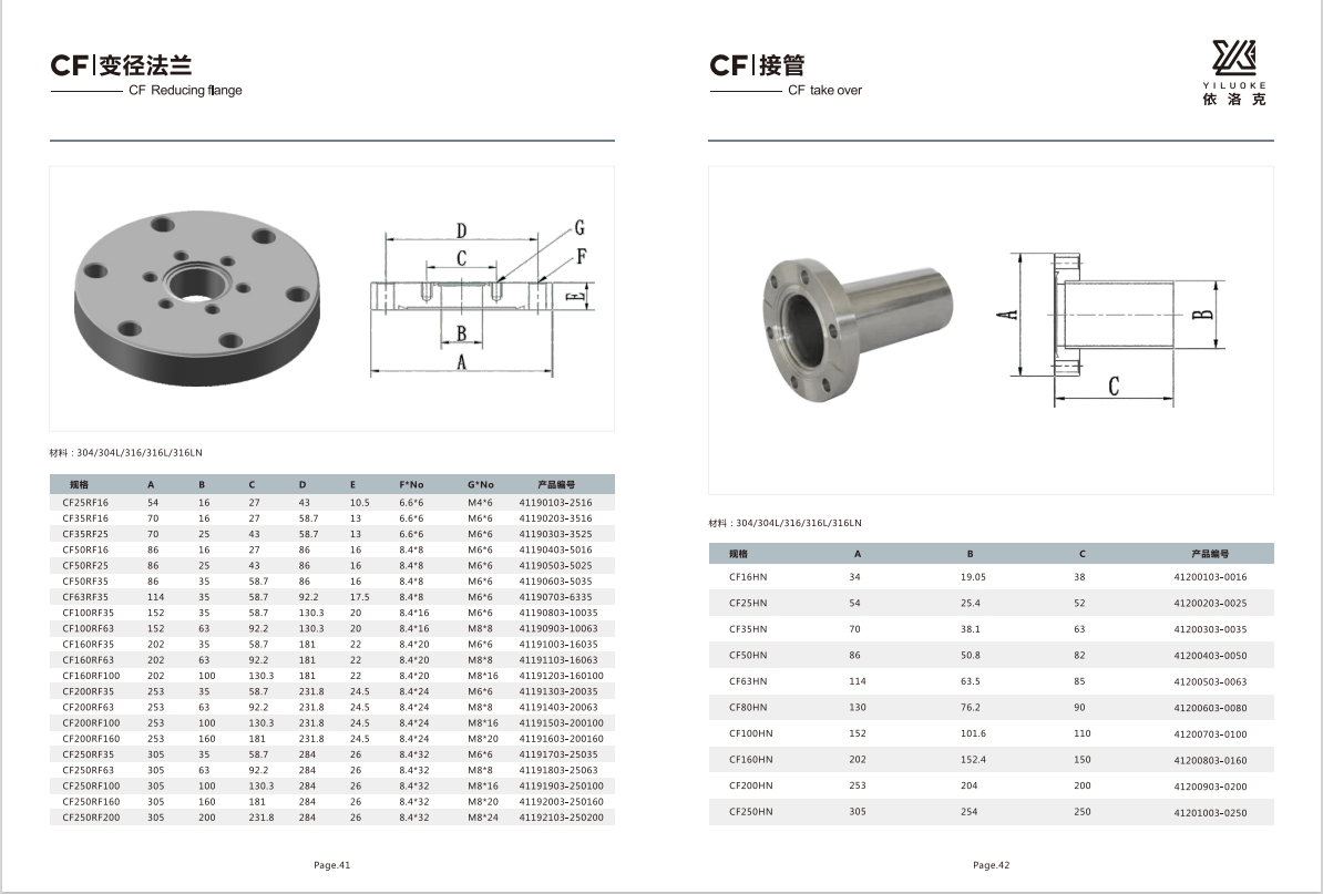 cf5