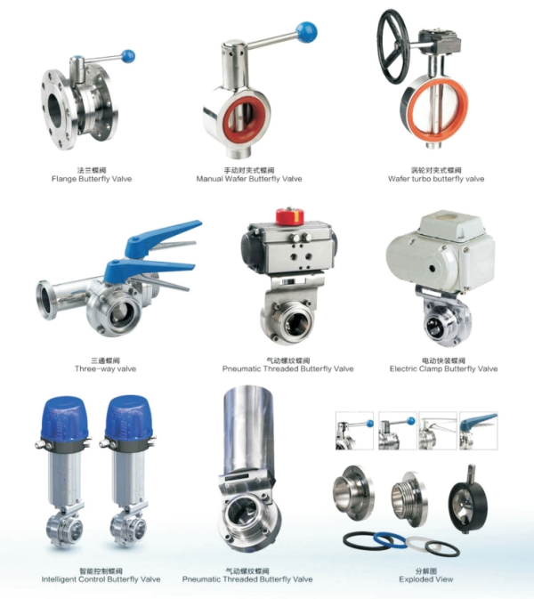 氣動(dòng)蝶閥系列