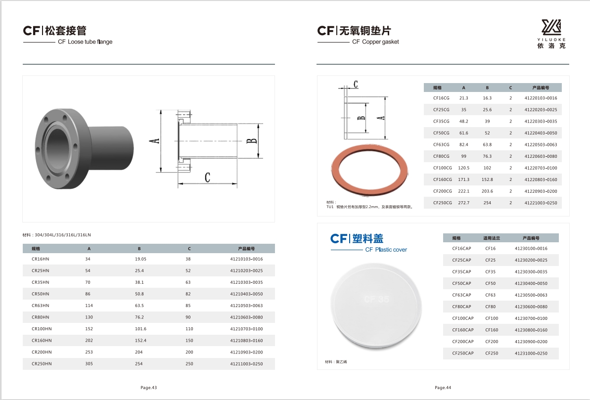 cf6