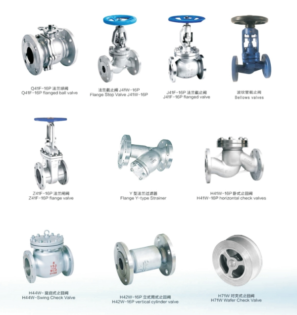 不銹鋼工業(yè)閥門(mén)系列