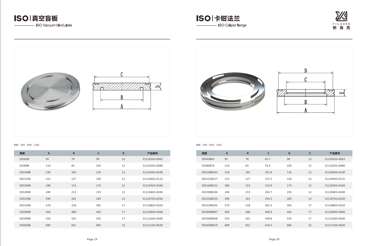 ISO1