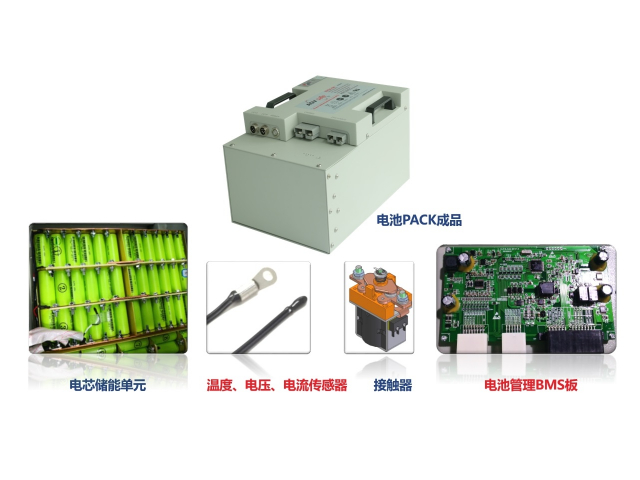 AGV鋰電池用戶手冊