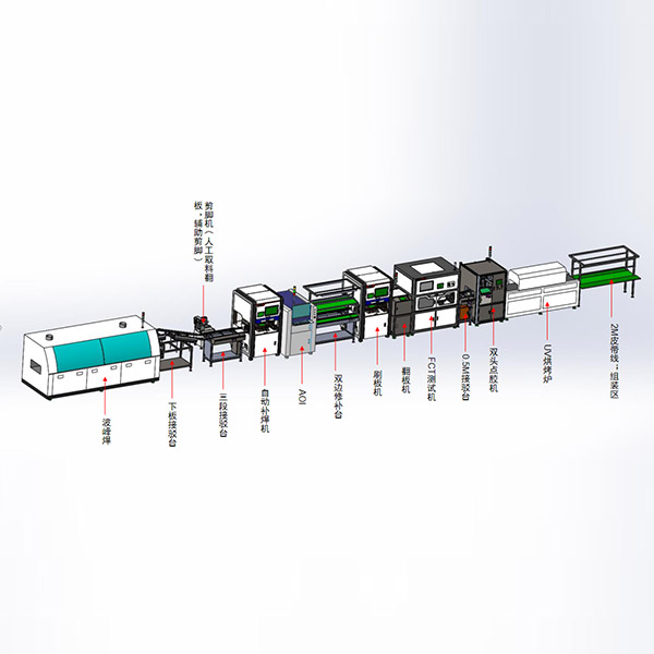 適配器、充電器半成品PCBA測試、掃碼、打點標識、點膠、分板五站一體自動化