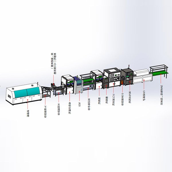 適配器、充電器半成品PCBA測試、掃碼、打點標識、點膠、分板五站一體自動化