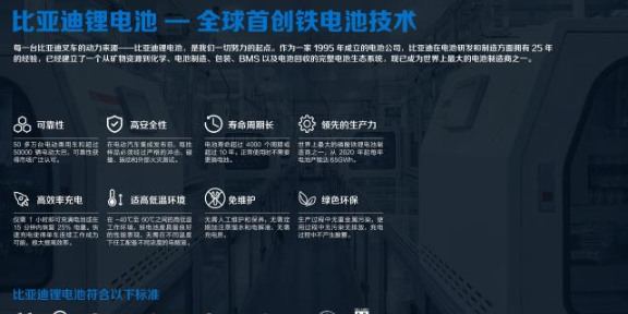 上海 大型扫地车和洒水车叉车系统方案价格 服务为先 浙江优尼可环保机械供应