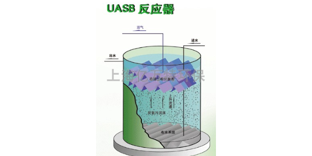 武汉污水调试运行技术指导,污水调试运行