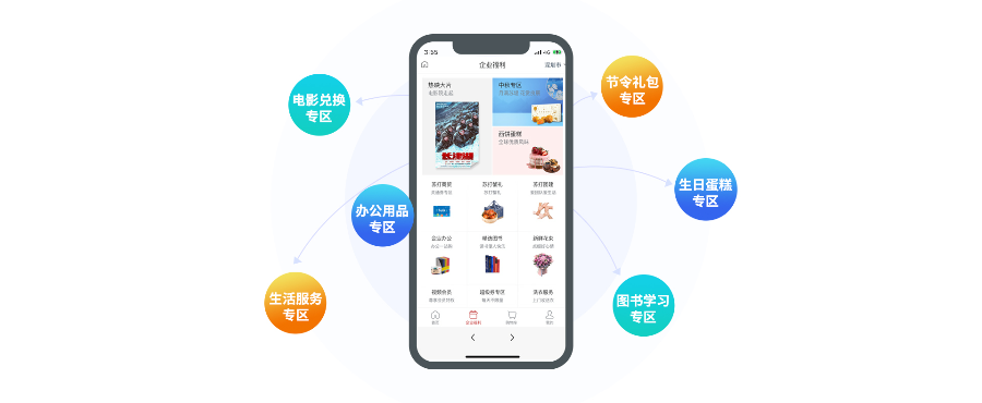 重慶云食堂消費(fèi)云平臺定制 創(chuàng)客資源信息技術(shù)供應(yīng)