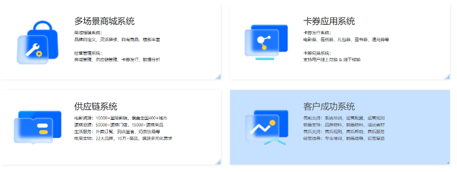 韶關(guān)園區(qū)食堂消費(fèi)云平臺供應(yīng)商 創(chuàng)客資源信息技術(shù)供應(yīng)