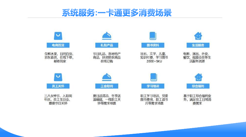 重庆单位园区一卡通平台 创客资源信息技术供应