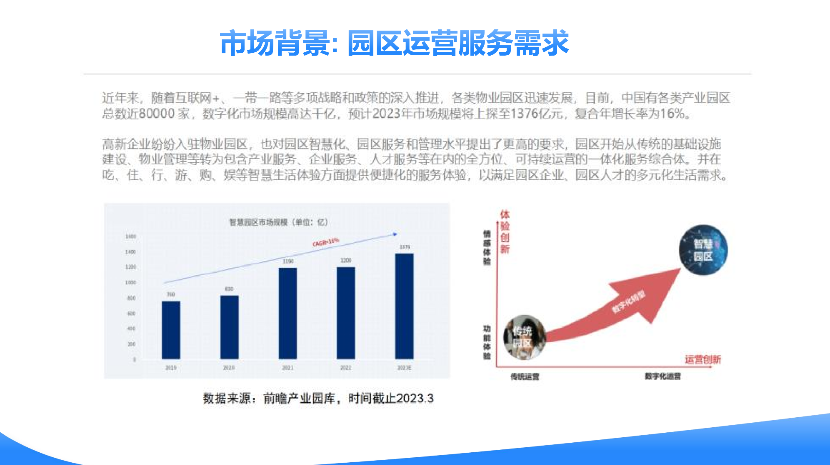 广东科技园区一卡通解决方案 创客资源信息技术供应