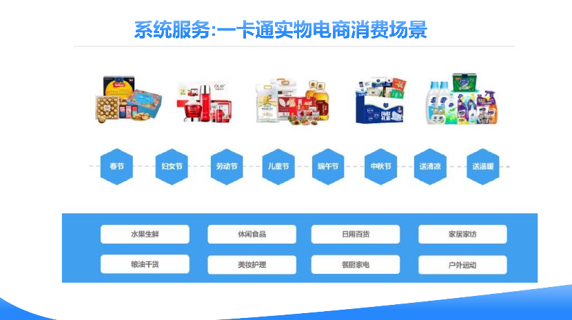 广州工业园区一卡通管理系统 创客资源信息技术供应