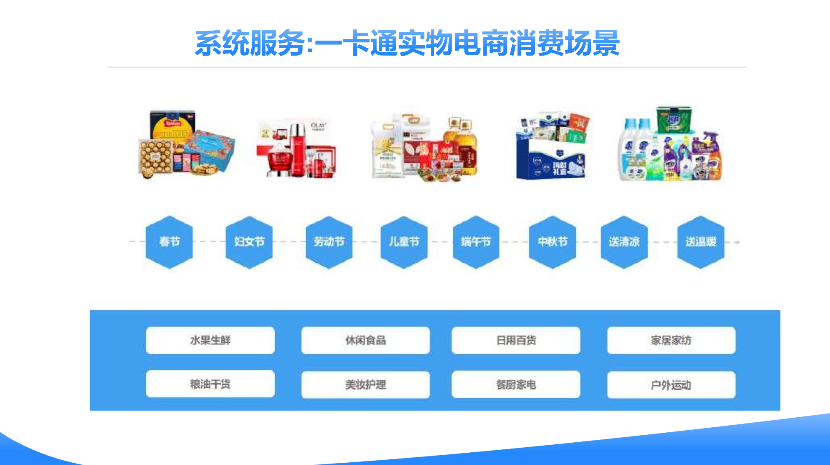 上海園區(qū)一卡通定制方案 創(chuàng)客資源信息技術供應
