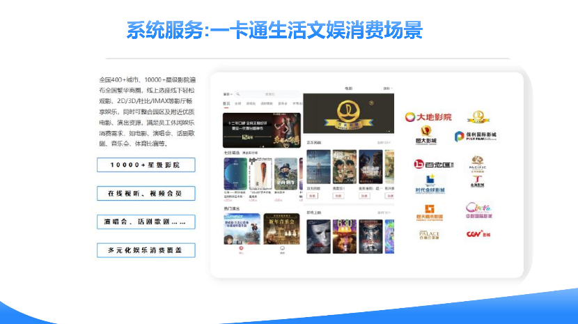 广州工业园区一卡通管理系统 创客资源信息技术供应