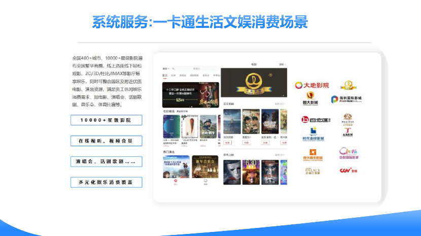 廣州寫字樓園區(qū)一卡通行價 創(chuàng)客資源信息技術(shù)供應(yīng);