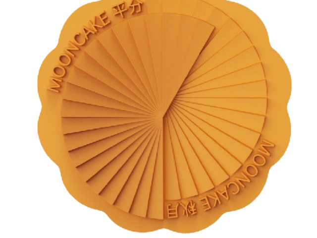 四川創(chuàng)意禮品設(shè)計廠家,禮品設(shè)計