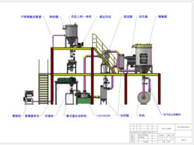 广东双层辊式破碎机维修 宜兴市宏达通用设备供应